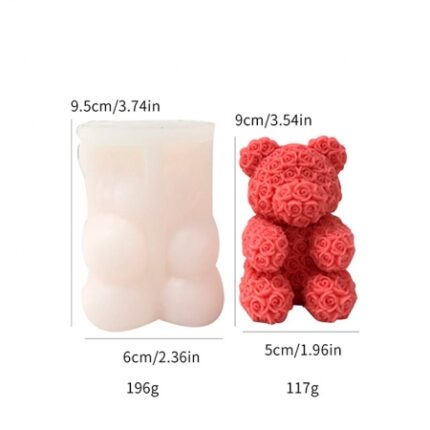 Silicone Mold - Model No FAA 1135